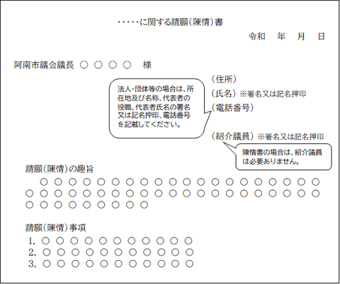 記載例