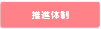 推進体制