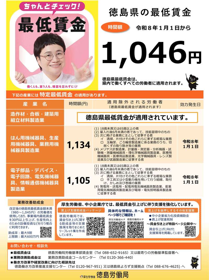 最低賃金引上げのお知らせ（表）