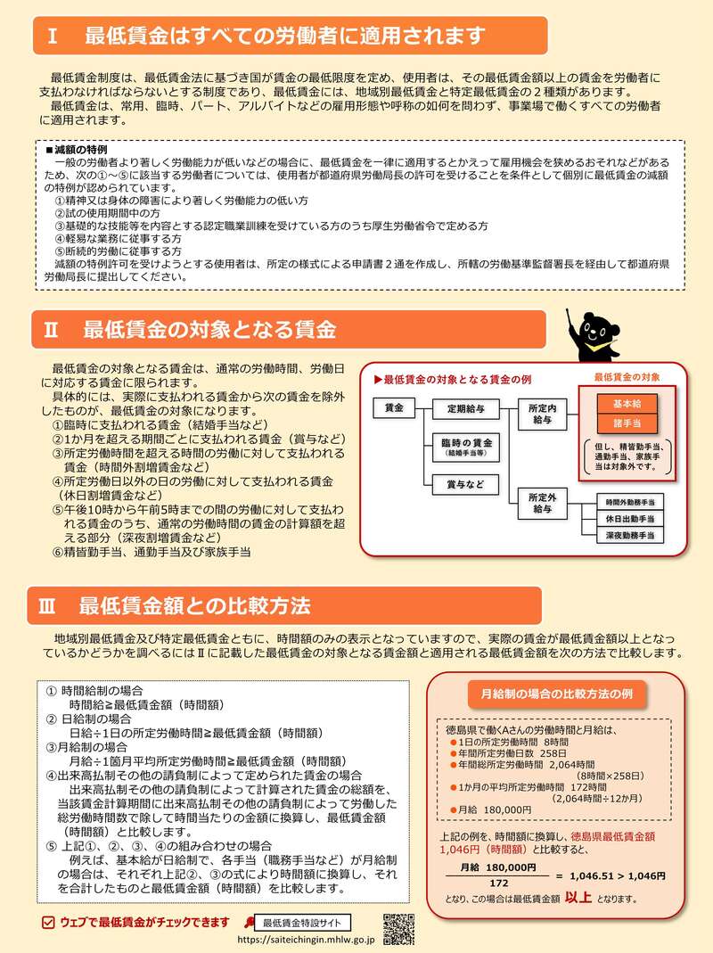 最低賃金引上げのお知らせ（裏）
