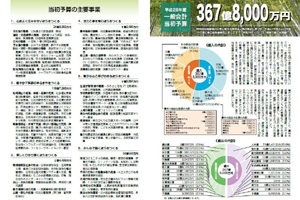 平成２８年度一般会計当初予算ほか