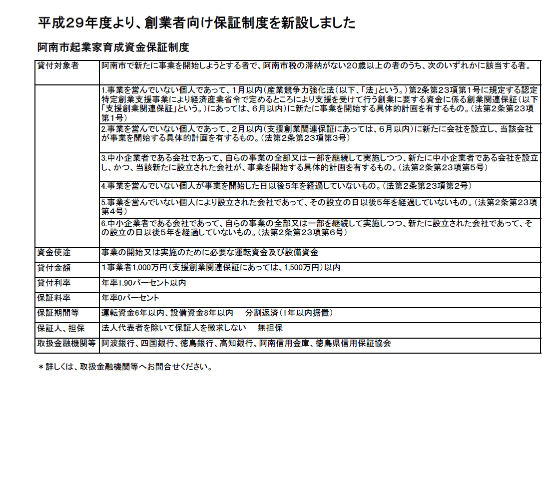 起業家育成資金制度の内容