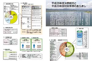 平成２８年度決算概況等