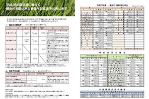 平成２８年度決算概況等