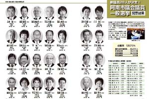 阿南市議会議員一般選挙