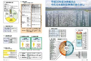 平成30年度決算概況等