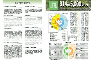 令和２年度一般会計当初予算ほか