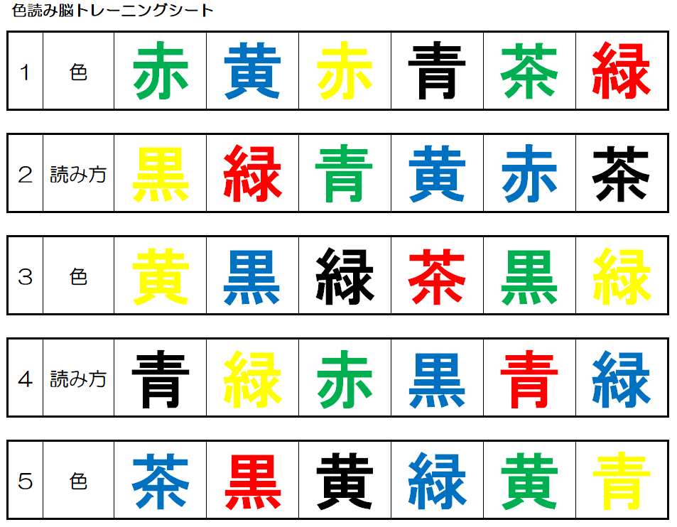 自宅で手軽に 高齢者の脳トレーニング 阿南市