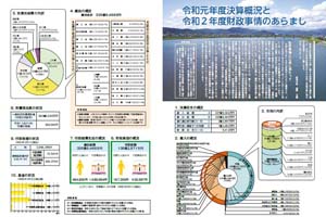 令和元年度決算概況等