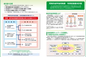 阿南市成年後見制度　利用促進基本計画