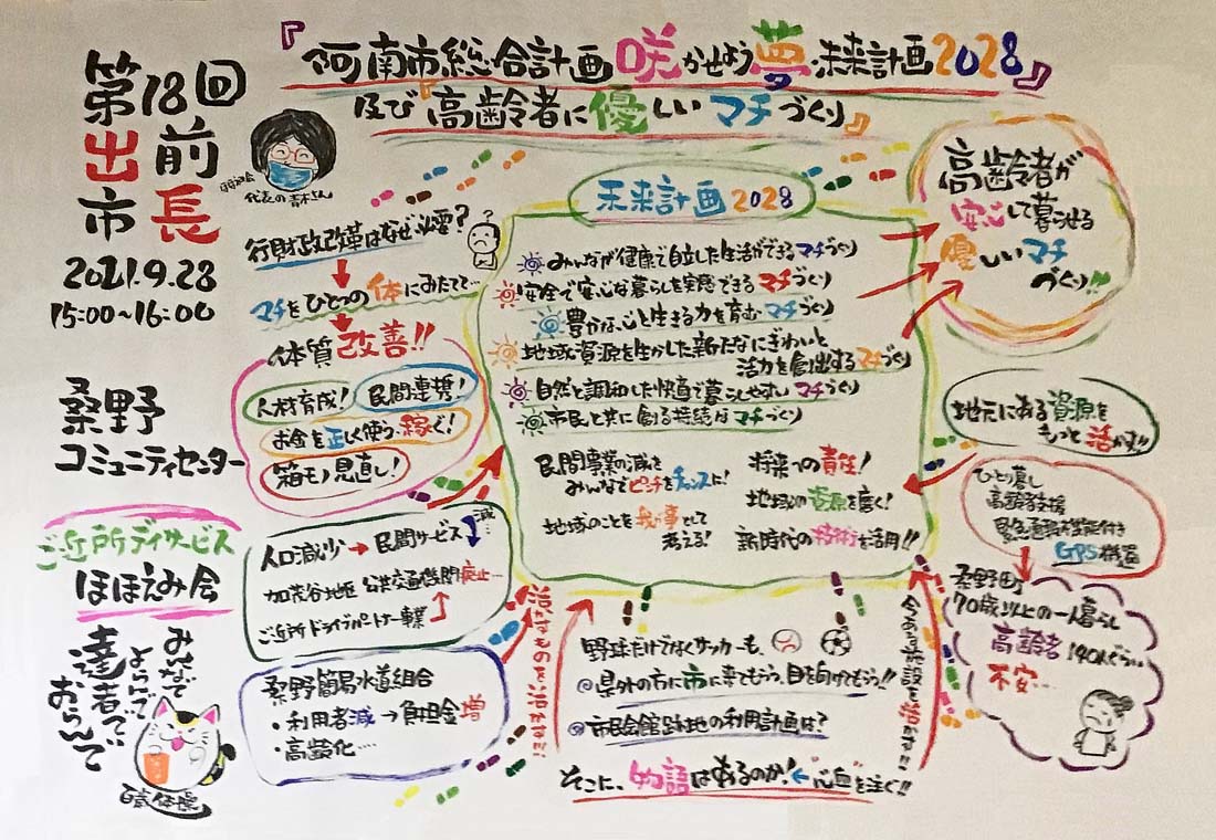 第18回「出前市長」