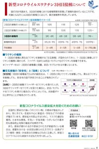 新型コロナウイルスワクチン３回目接種について