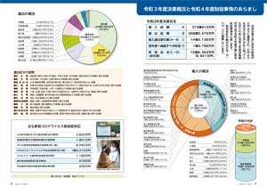 令和３年度決算概況と令和４年度財政事情のあらまし