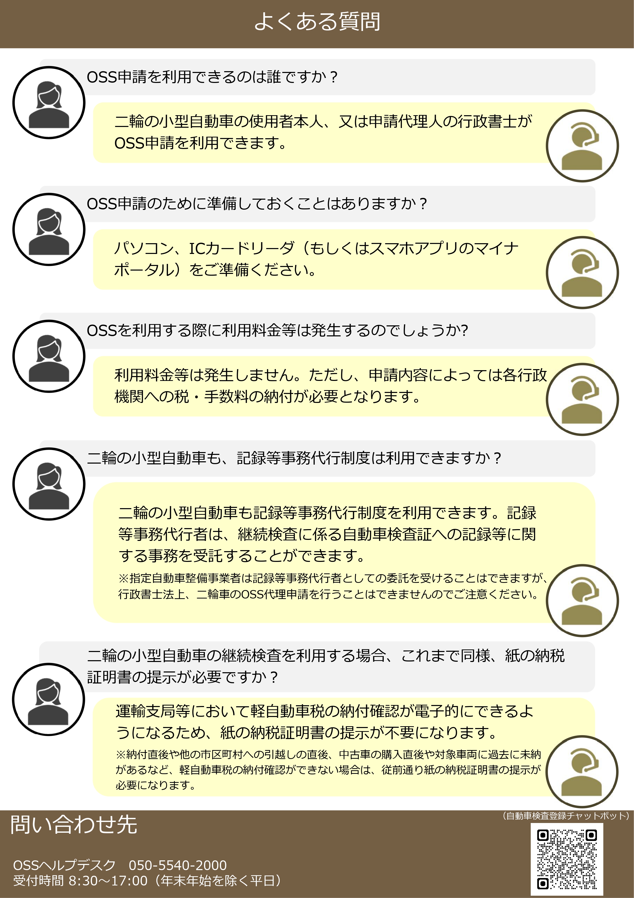 軽OSS・小型二輪OSSについて | 阿南市