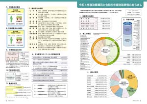 令和4年度決算概況と令和5年度財政事情のあらまし