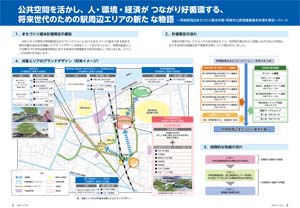 阿南駅周辺まちづくり基本計画・阿南市立新図書館基本計画を策定