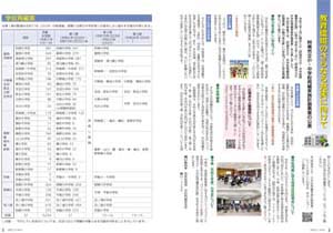 阿南市立小・中学校再編実施計画素案の公表