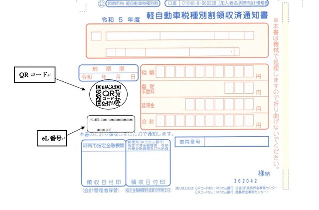 軽自動車税