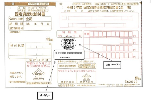 固定資産税