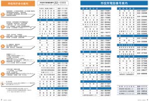 職員体制、庁舎案内