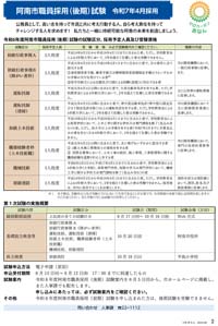 阿南市職員採用（後期）試験　令和7年4月採用
