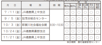 R7がん検診裏真ん中 R7がん検診裏真ん中