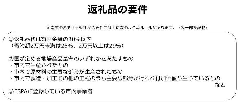 要件
