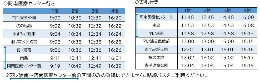 時刻表1 時刻表1