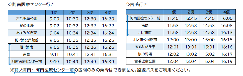 jikoku1