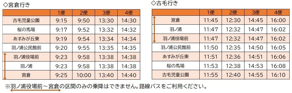 時刻表2 時刻表2