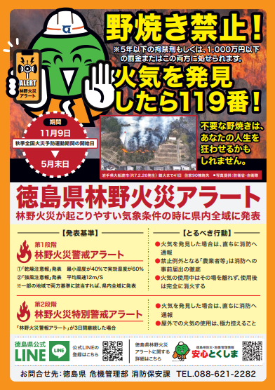 林野火災アラート