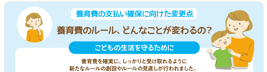 養育費の支払い