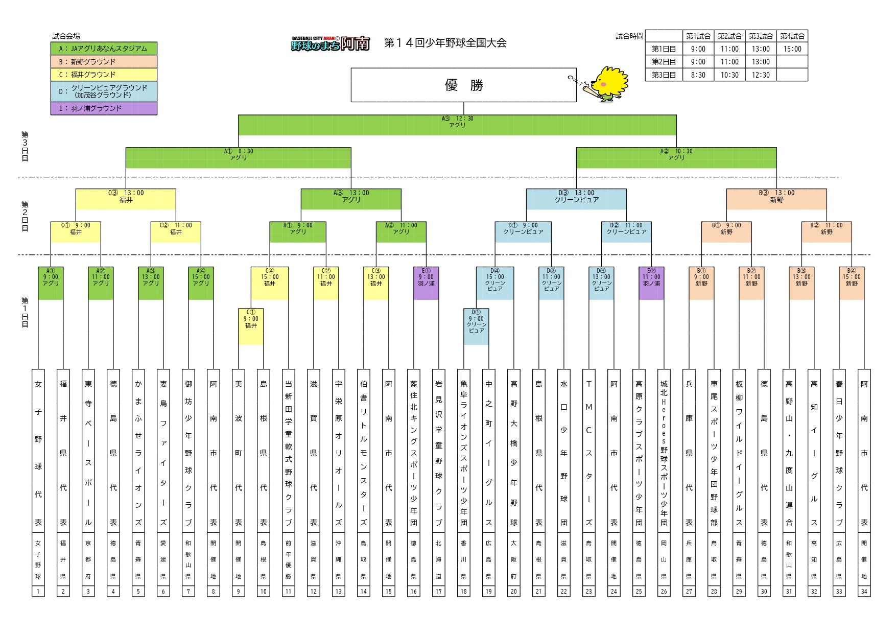 組み合わせ表（R8.6.5時点）