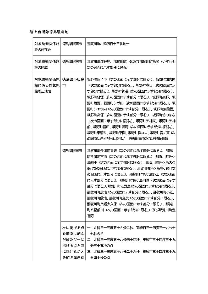 (最終版)_陸上自衛隊徳島駐屯地_1.jpg