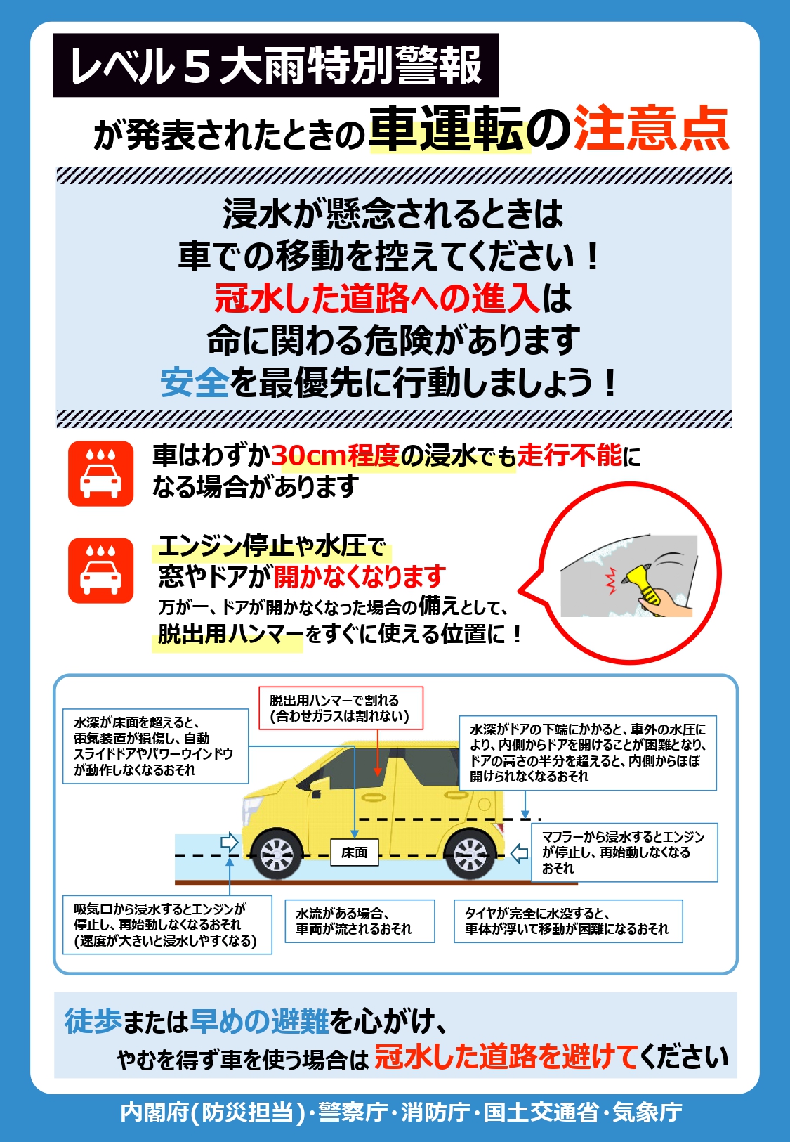 大雨1 大雨2