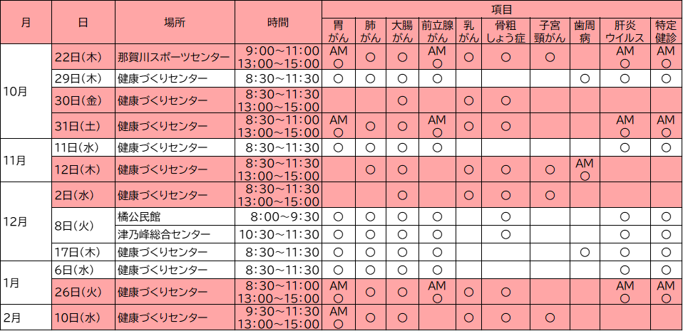 がん検診日程10月以降分