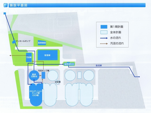 施設図