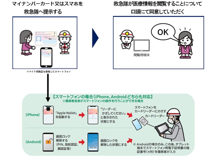 5kyouryoku 協力ほしいこと